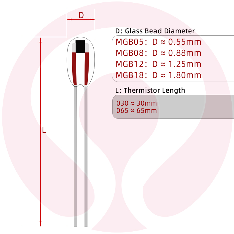 MGB NTC Thermistor 500K ohm 4050 with Glass-sealed high Temperature sensor probes components in Lingee Sensor tech